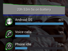 android verbruik