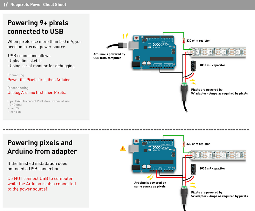 Afbeeldingslocatie: https://tweakers.net/ext/f/CNcLcsJTIfC26RdLE476qtU2/full.png