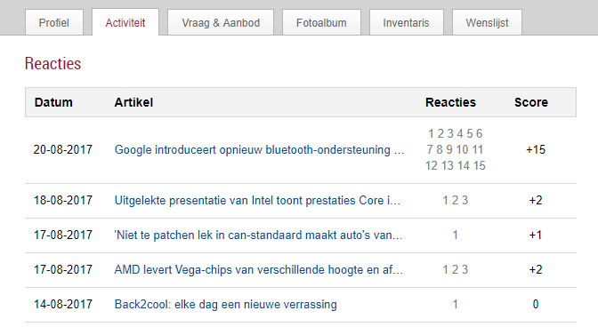 Afbeeldingslocatie: https://tweakers.net/ext/f/CR0H2S51UZD8SxQq3r02NqWD/full.png