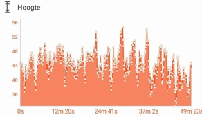 Afbeeldingslocatie: https://tweakers.net/ext/f/CRWhSsrU6IRpeohRVBN176pU/full.png
