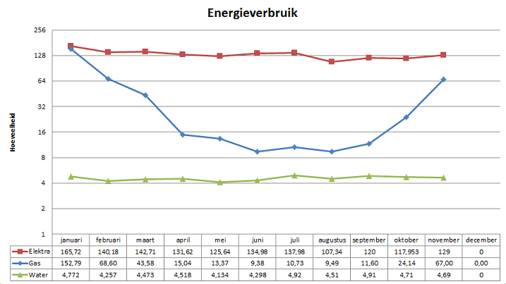 Afbeeldingslocatie: http://tweakers.net/ext/f/CTKm3yjv42n4XucNKmMEcdQP/full.png