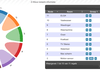 Afbeeldingslocatie: http://tweakers.net/ext/f/CZPiEQ3pZn1qAnq2xipplhDS/thumb.png