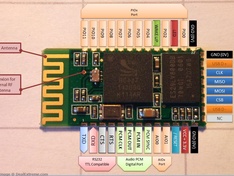 Afbeeldingslocatie: http://tweakers.net/ext/f/CZcl1WQAjbt9noi2UrnCAMfM/medium.jpg