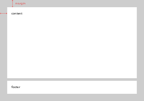 Afbeeldingslocatie: http://tweakers.net/ext/f/CcHVqnRQxbPBuiATtt5bjCDZ/full.png
