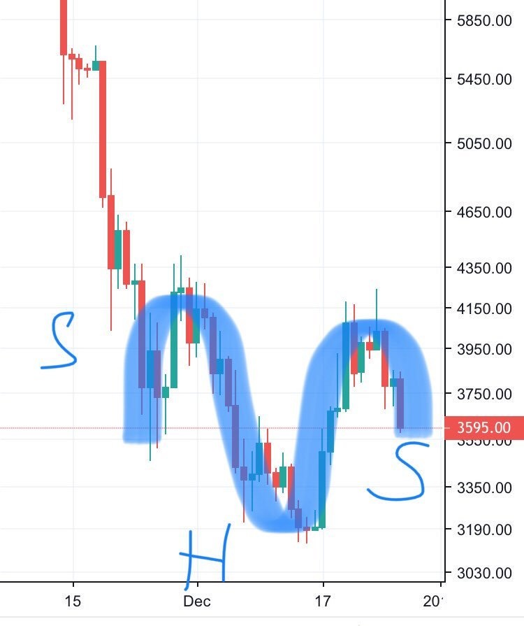 Afbeeldingslocatie: https://tweakers.net/ext/f/CeYDctCwSCrc6iyJatJcm7UA/full.jpg