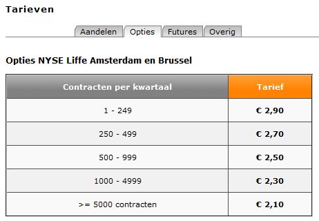 Afbeeldingslocatie: http://tweakers.net/ext/f/ClRtuSR483vnHLnzzn2Ug6IQ/full.png
