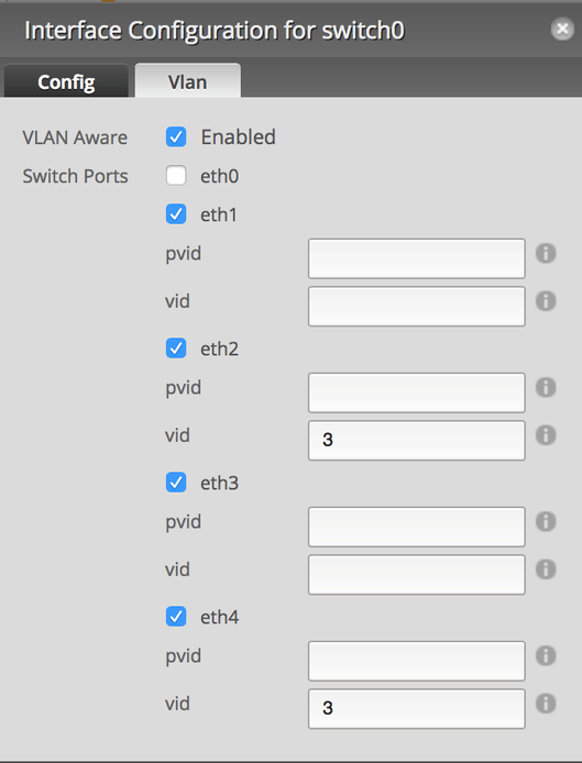 VLAN Config VLAN Config