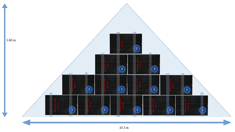 ZonnePanelen Zijkant Huis