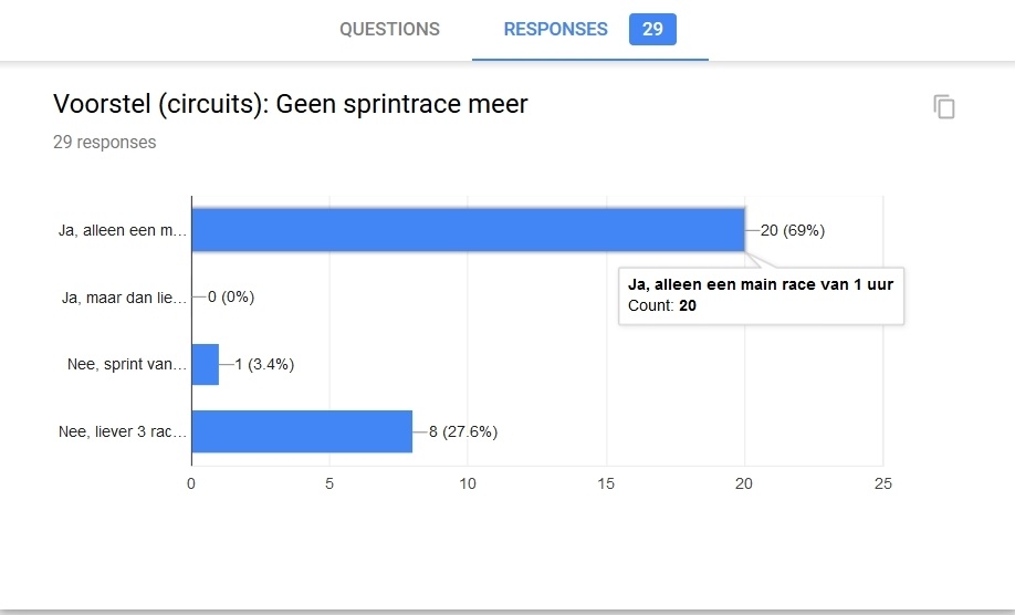 Afbeeldingslocatie: https://tweakers.net/ext/f/D1VjrNax2c41wXhg98IhSULU/full.jpg