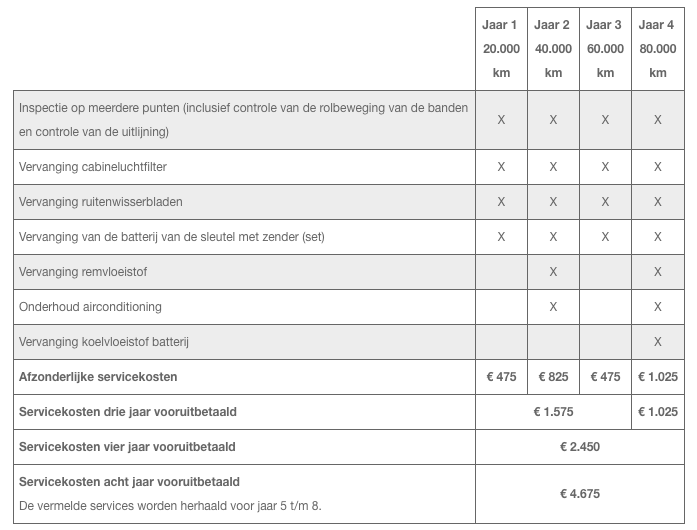 Afbeeldingslocatie: https://tweakers.net/ext/f/D28cbVXCLgocPwimvJIac7bU/full.png