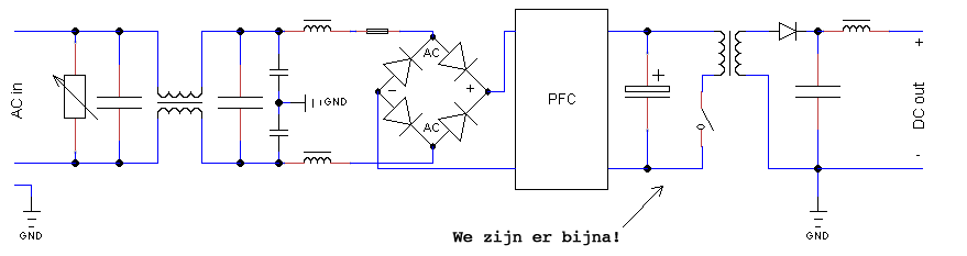 Het schakelgedeelte. Het schakelgedeelte.