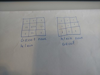 Afbeeldingslocatie: https://tweakers.net/ext/f/D63F0HwUiMCQbuh8Rexromv8/full.jpg