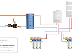 Afbeeldingslocatie: https://tweakers.net/ext/f/D7bBp3RXR64y9QovLs1GFitS/medium.jpg