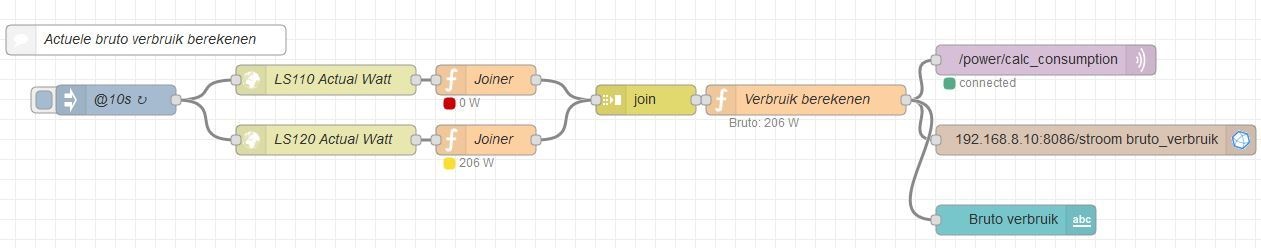 Afbeeldingslocatie: https://tweakers.net/ext/f/D8WWoWH3VbIhmJeBOfWojBOe/full.jpg