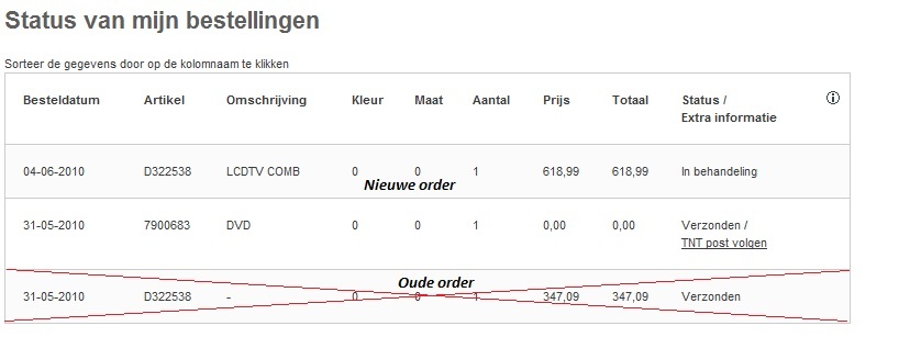 Afbeeldingslocatie: http://tweakers.net/ext/f/DAX8tRxv5zzrXNgjCL9T48NS/full.jpg