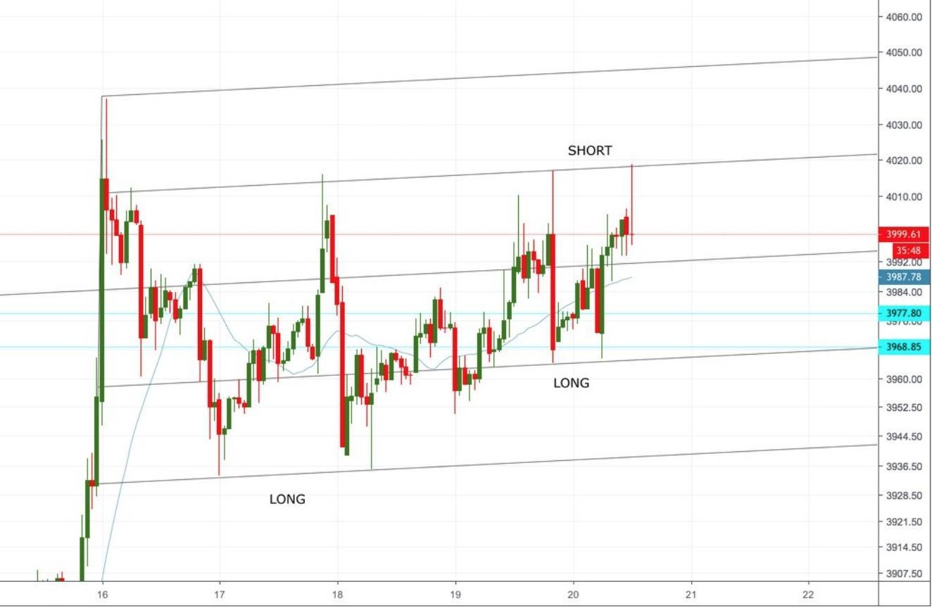 Afbeeldingslocatie: https://tweakers.net/ext/f/DEfyAeeBR7wBMV8T6ksArY82/full.jpg