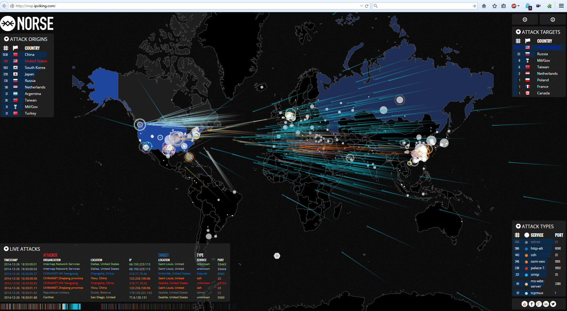 Afbeeldingslocatie: http://tweakers.net/ext/f/DHmiJI2Ls6xHsGVsjsHqtlP6/full.png