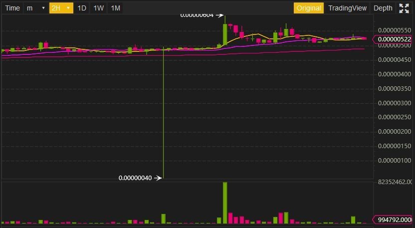 Afbeeldingslocatie: https://tweakers.net/ext/f/DKQYXu3smoMIP99JveY0L0R6/full.jpg