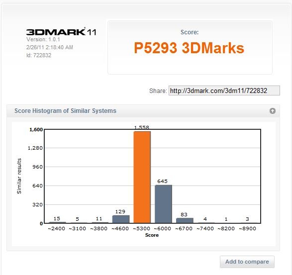 3dmark 11 stock
