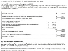 Kosten ASR beleggingsverzekering 2008-2009 Kosten ASR beleggingsverzekering 2008-2009