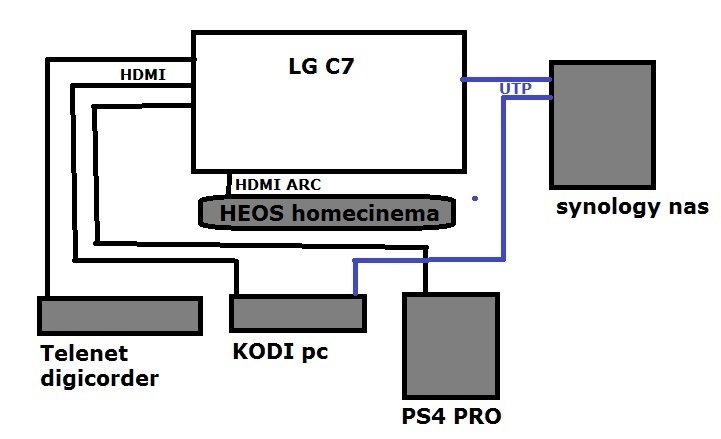 Afbeeldingslocatie: https://tweakers.net/ext/f/DNxlsTkgJGUbOKNuAxmKKFaD/full.jpg