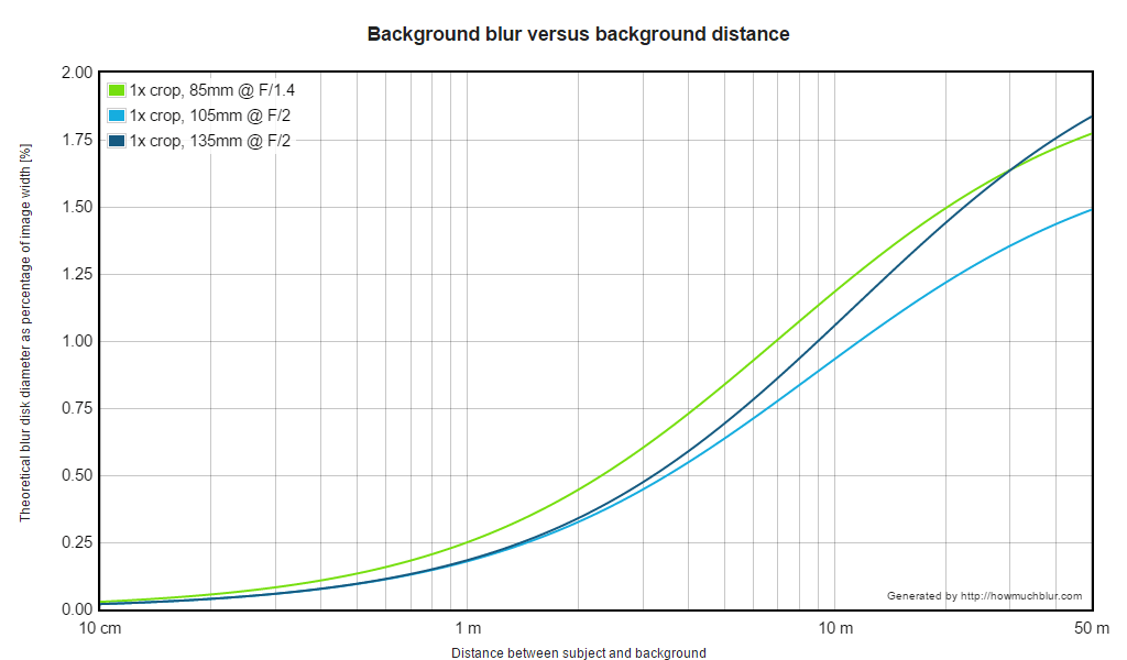 Afbeeldingslocatie: http://tweakers.net/ext/f/DO64IiasXrJUTUWnmj8gQugZ/full.png
