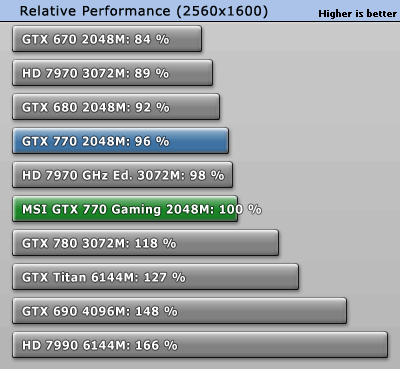 Afbeeldingslocatie: http://tweakers.net/ext/f/DRxBs82L8F0v48gKxOtBPdQA/full.png