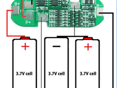 3s bms