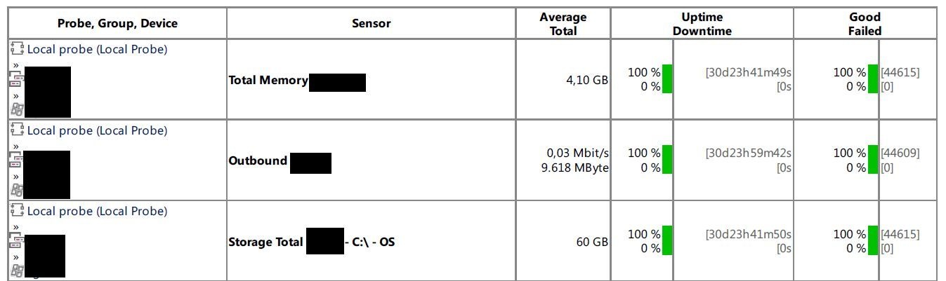 Afbeeldingslocatie: https://tweakers.net/ext/f/DUtZ75zfYbGQDUm82eMOk4wf/full.jpg