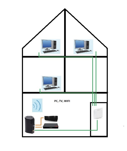 Afbeeldingslocatie: http://tweakers.net/ext/f/DXoxLEQDiSevM467NhOhBDvt/full.jpg