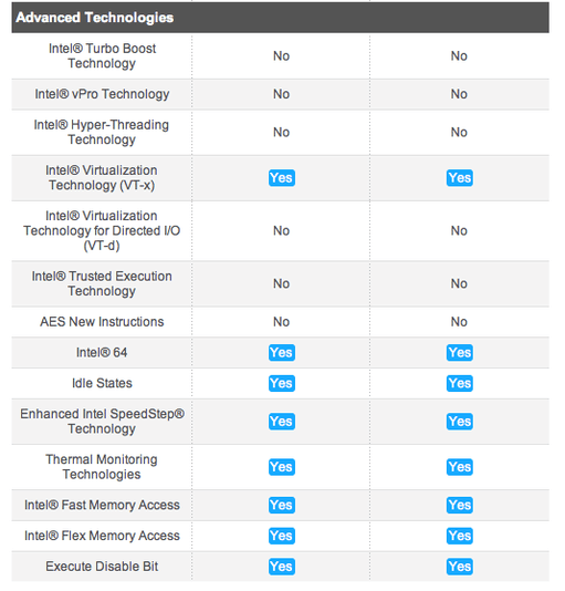 Afbeeldingslocatie: http://tweakers.net/ext/f/DYcnl4X7XGB0gxpk7CmRxPaF/full.png