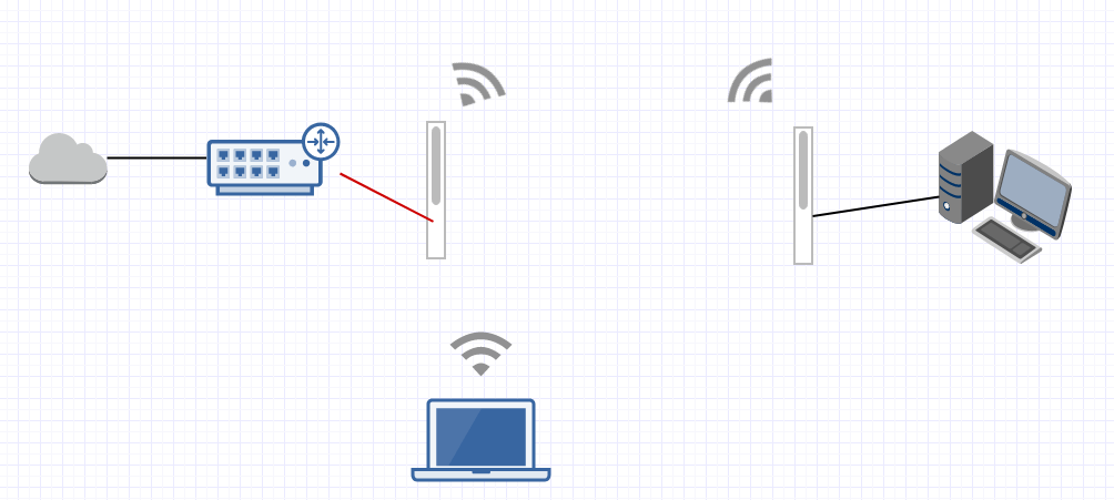 Afbeeldingslocatie: https://tweakers.net/ext/f/Dc2tCTpqudyaSKLlRHin8u8o/full.png