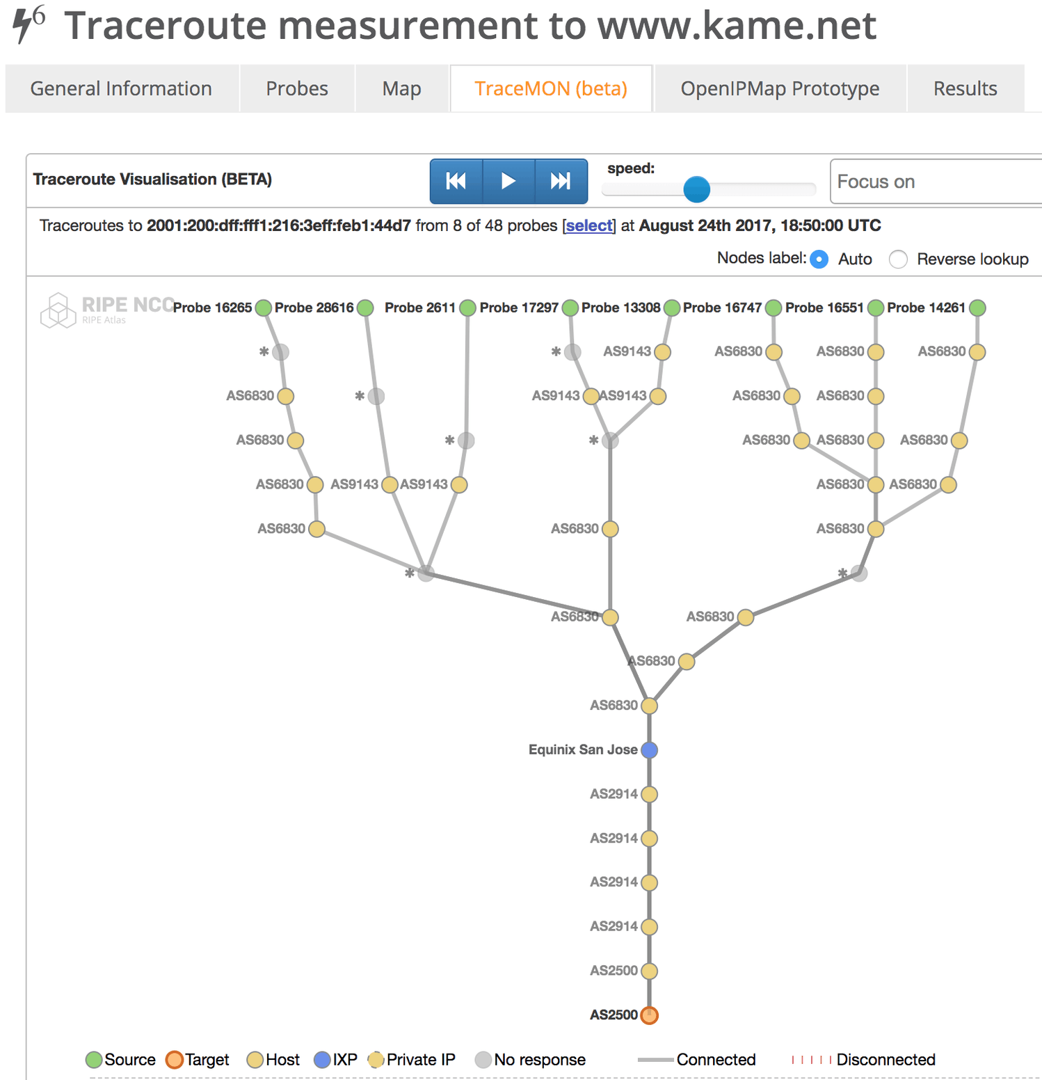 Afbeeldingslocatie: https://tweakers.net/ext/f/DcMfNk42MIxSJ3CTQRtkqB8T/full.png