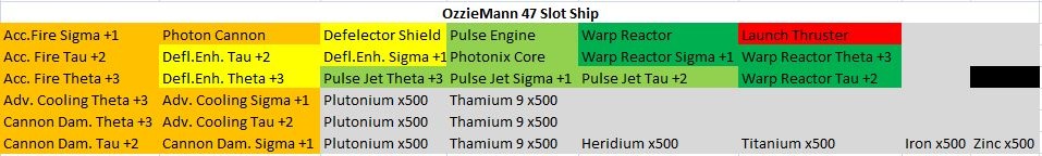 47 Ship No Mans Sky
