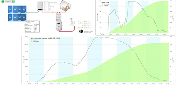 Afbeeldingslocatie: https://tweakers.net/ext/f/DdMXRY7G9S2BPiAA4vXJ1TV0/full.jpg