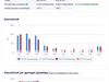 Afbeeldingslocatie: https://tweakers.net/ext/f/DgREQW5C04mdMgo5mWJCGIpp/thumb.png