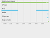 Afbeeldingslocatie: http://tweakers.net/ext/f/DgfLuDUzRo2AARxmejJDKdgS/thumb.png