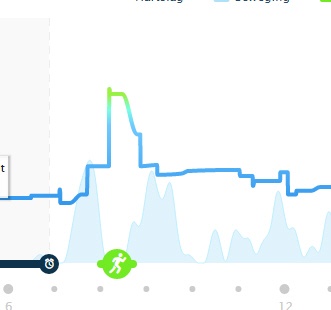 Afbeeldingslocatie: http://tweakers.net/ext/f/DiC3Dm7SA7Z0eXHTyiDnJ7DT/full.jpg