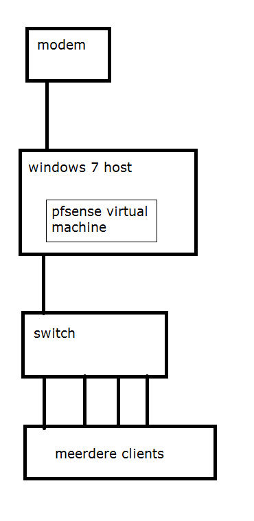 Afbeeldingslocatie: http://tweakers.net/ext/f/DlvfgxuYwfLvUyEnddDbxgAL/full.png
