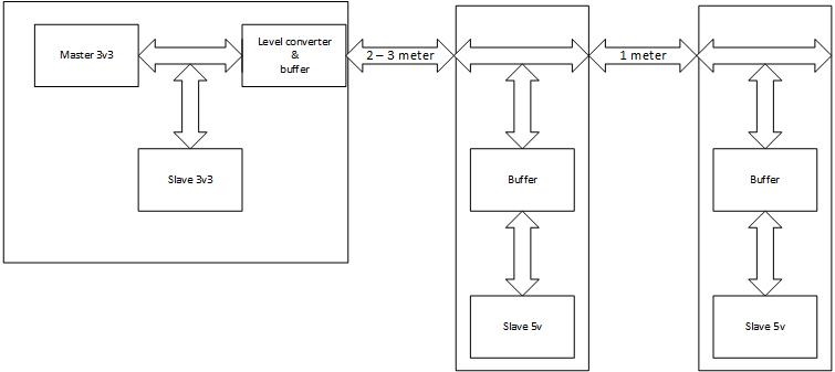 Afbeeldingslocatie: http://tweakers.net/ext/f/Do286AQD5IXRT3vvoaRk5YHO/full.jpg