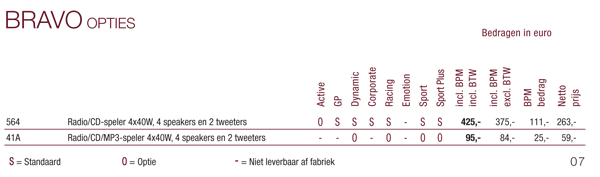 Afbeeldingslocatie: http://tweakers.net/ext/f/DunZ26zER07mnN3bUqoS3MZ6/full.png