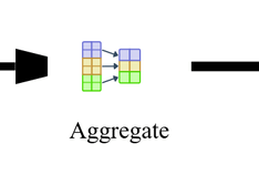 Afbeeldingslocatie: https://tweakers.net/ext/f/DwhMyBEyp8gS3xoeListrw6r/medium.png