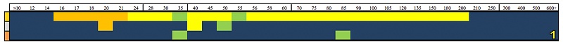 Afbeeldingslocatie: http://tweakers.net/ext/f/Dy6M55Go2XrTz2DyndXKe8Ep/full.jpg