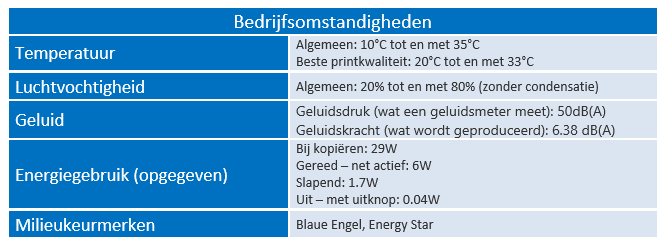 Specificaties bedrijfsomstandigheden