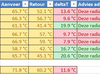 Afbeeldingslocatie: https://tweakers.net/ext/f/E57kSRDXZqfc4sLgA7Ktzf1G/thumb.png