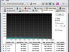 USB2 Random Access write