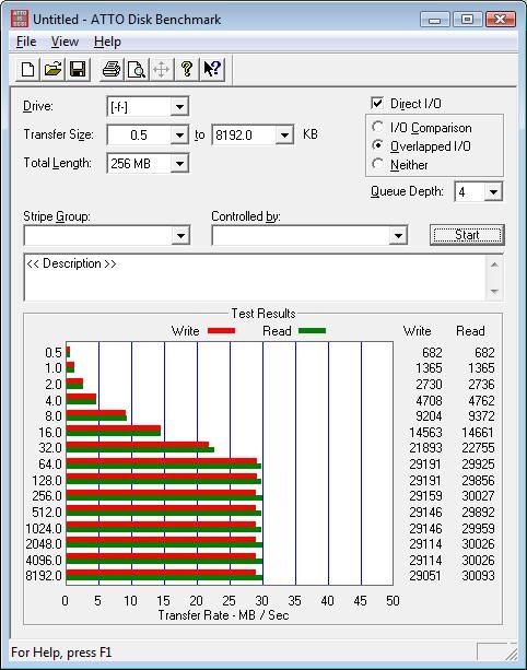 atto USB2