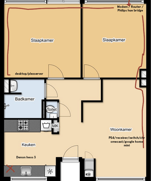 Afbeeldingslocatie: https://tweakers.net/ext/f/EAsAdAJEPctvdZJlLXlxnObJ/full.png