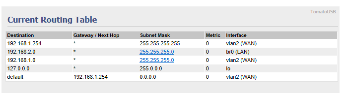 Afbeeldingslocatie: https://tweakers.net/ext/f/EDL3nCY7lhMeJjBI96o94koD/full.png