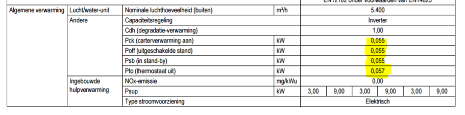 Afbeeldingslocatie: https://tweakers.net/ext/f/EFe5CmWAXYuK8D3Q1qX8JGQQ/full.png